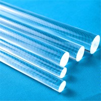 SUCCESS Tige de guidage de lumière en verre de quartz transparent Tiges de quartz pour cartographier des tiges de fibre optique haute température personnalisées