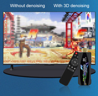 Clé de Jeu L X3 Plus 4K HD, Système Double TV Rétro Console de Jeu Vidéo Portable, Clé TV de Jeu 64 Go 30000 Jeux Rétro pour PSP