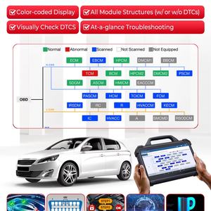 Professionele Launch X431 Pad 7 Elite X-431 Pad VII OBD 2 ECU Programmering en Codering Automotive Diagnose Scanner - Product Image 4