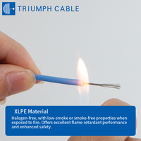 Câble Triumph UL3321 Fil isolé XLPE 150 ℃   Câblage interne en cuivre étamé faiblement halogène 600V pour alimentation de driver LED