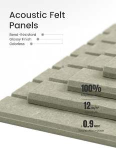Panneau <span class=keywords><strong>acoustique</strong></span> 100% PET recyclé - Feutre polyester vert clair avec absorption <span class=keywords><strong>acoustique</strong></span> NRC 0.9, <span class=keywords><strong>revêtement</strong></span> <span class=keywords><strong>mural</strong></span> pour la protection des bureaux - Product Image 3