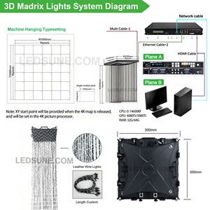 Luces LED de Escenario RGB Volumétricas con Matriz LED 3D Interactiva ODM/OEM, Pixel Art, <span class=keywords><strong>DMX</strong></span> ARTNET, para Iluminación de Exposiciones - Product Image 2