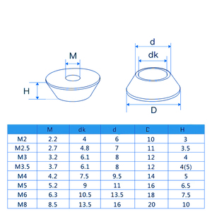 เครื่องซักล้างแบบแบนหัวถ้วยอลูมิเนียมสีสันสดใส M3 M4 M2.5เครื่องจักร CNC ป้องกันการเกิดออกซิเดชัน M6 M8 - Product Image 3