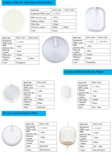 Filtro médico da redução do leucócito para o filtro descartável da transfusão de sangue do uso do hospital para o sangue inteiro - Product Image 6