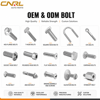 RuiLi ISO 898-1 Boulon de moyeu de roue moleté en acier allié M22x1.5 pour essieux de camions poids lourds, fabricant grossiste