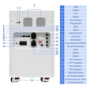 Sistema de Almacenamiento de Energía Solar Todo en Uno de 32 kWh, Batería de Litio Híbrida de 12 kW y 51.2 V para el Hogar - Product Image 1