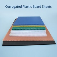 Plaques de plastique ondulé PP Corflute Corpac Corriboard Akylux Corriflute 2mm-12mm 1220x2440 4x8