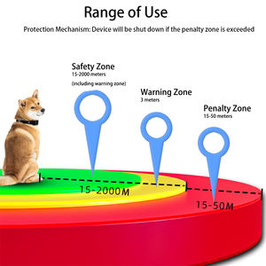 이중 기능 전자 개 목걸이 (버저 알람, <span class=keywords><strong>GPS</strong></span>/GSM/<span class=keywords><strong>GPRS</strong></span> 추적, <span class=keywords><strong>IP67</strong></span> 방수 플라스틱 소재) - Product Image 4