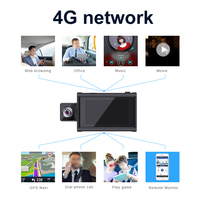 Mini caméra de tableau de bord 4g avec enregistrement à double objectif Écran tactile de 3 pouces avec fonction Wifi Gps Avoir un moniteur à distance 4g