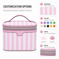 Sac cosmétique matelassé rose personnalisé, grande capacité, trousse de maquillage, trousse de toilette de voyage, vente en gros, OEM, étiquette privée