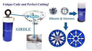 YuyingGemsピンクモアッサナイト卸売1-3ctラウンドブリリアントカットVVSルーズモアッサナイトダイヤモンドピンクモアッサナイトストーンリング用 - Product Image 6