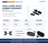 Douille isolante ovale en caoutchouc EPDM silicone sur mesure, joint d'étanchéité ovale en caoutchouc