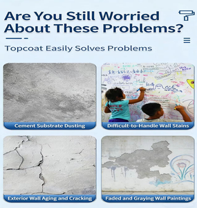 Revêtement protecteur <span class=keywords><strong>transparent</strong></span> en silicone liquide acrylique BAIRIJU pour surfaces extérieures - Product Image 2