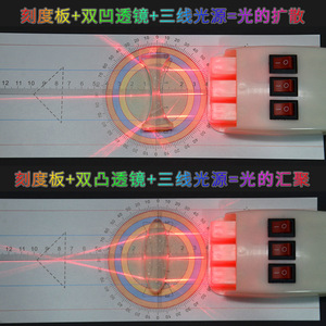 Junior High School Optics Experiment Kit with Optical Bench, Optical Experiment Box for Grades 8-9 <b>Physics</b> Optics Set - Product Image 4