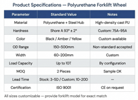 Roue de support en polyuréthane 125x50/60-20 mm à longue durée de vie pour chariot élévateur / transpalette STILL - Référence 426413