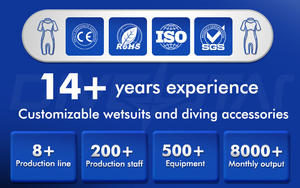 डीजेस्टर कस्टम लोगो कैमो लुभावनीय प्लस आकार उच्च गुणवत्ता 3 मिमी 5 मिमी नियोप्रोन खुले सेल के लिए - Product Image 6