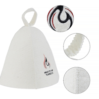 Un gorro de sauna de lana pura que porta el nombre de su marca como un distintivo de honor mientras que el calor se recede al otro lado de la puerta.