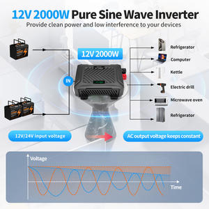 DATOUBOSS Appareils Solaires Onduleur <span class=keywords><strong>Convertisseur</strong></span> Solaire de Voiture à Onde Sinusoïdale Pure 12V vers 240V 220V, Puissance Continue 2000W pour Énergie Renouvelable - Product Image 4