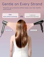 Sèche-cheveux ionique professionnel à séchage rapide avec diffuseur et buse, léger, pour la maison, les voyages et l'hôtel – En stock entrepôt US