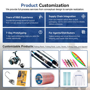 ECOODA Fulltime One-way System I Spinhengel Streamvissen Aas Compatibel 5.2:1 Overbrengingsverhouding Hoge Kwaliteit - Product Image 6