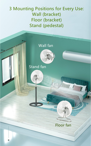 Ventilateur électrique de 18 pouces, 3 en 1, 110V, fournisseur Commercial, CB - Product Image 2