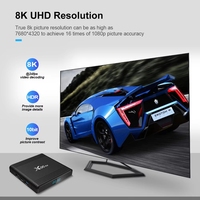 Promotion de Gros Usine X96 Air TV Box 4+32GB Amlogic S905X3 Double Wi-Fi 2.4/5.8G Android 9.0 Décodeur TV X96Air
