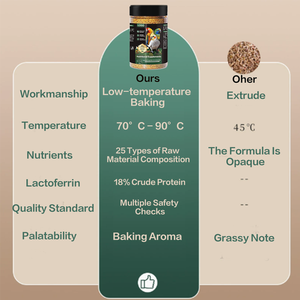 Sức khỏe chim bồ câu Dinh dưỡng bổ sung xương mạnh mẽ Canxi phốt pho Vẹt Chim bồ câu dinh dưỡng sản phẩm lành mạnh - Product Image 3