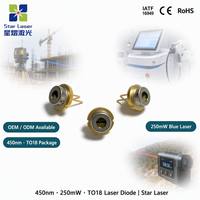 Diode laser bleue LXU LASER LXU450250G 450nm 250mW TO18 5.6mm monomode LD pour télémètre médical, pointeur, niveau laser