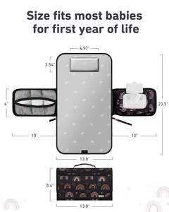 Free Sample Portable Diaper Changing <b>Pad</b> Portable Changing <b>Pad</b> for Newborn Baby Changing <b>Pad</b> with <b>Smart</b> Pocket - Product Image 2