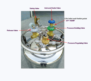 Fácil de operar LN2 Dewar 1000L Tanque de nitrógeno líquido criogénico Contenedor de nitrógeno líquido autopresurizado - Product Image 5