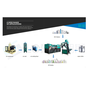 LS-A4 servo ổ đĩa đầy đủ tự động Chai PET thổi đúc máy 100ml để 2L nước dầu chai rượu moulage soufflage máy - Product Image 6