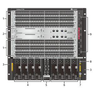 Mạng truy cập Gigabit tiêu chuẩn chuyển mạch 10U Công tắc định tuyến thông minh cao cấp s7706 chuyển đổi - Product Image 2