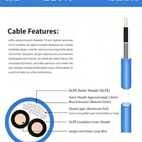 Cable Flexible KEJIAN H05V2V2-F 300/500V de Bajo Voltaje, Resistente al Calor 90C, Aislamiento de PVC y Cobre, IP68, Retardante de Llama V-0