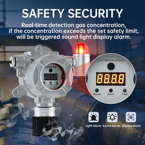 Détecteur de fuite de <span class=keywords><strong>gaz</strong></span> naturel fixe DR500 à alarme lumineuse pour <span class=keywords><strong>gaz</strong></span> combustibles industriels (C3H8, C4H10, isobutane, <span class=keywords><strong>propane</strong></span>, CH4) - Product Image 3