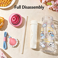 600ml Schattige Puppy Waterfles met Kerstmutsdeksel BPA-vrij Fruitinfuser Rietjesbeker Draagbare Koordje Kinder Drinkfles