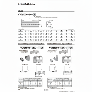 Raccords pneumatiques SMC à connexion rapide pour bloc régulateur VVQ1000-50A-C4 - Product Image 1