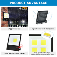 Bon prix personnalisé extérieur Ip66 projecteur étanche 50w 100w 200w éclairage commercial a mené la lumière d'inondation