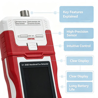 Experience Precision Reliability Lonying LY-2026 Dual-channel Multi-Gas Detector Featuring Sound+Light Alarm for SO2/NOx