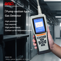 Analyseur de gaz toxique SO2F2 portable WASP-XM-E-SO2F2 avec pompe intégrée, détecteur de fuite de fluorure de sulfuryl, protection IP65 élevée
