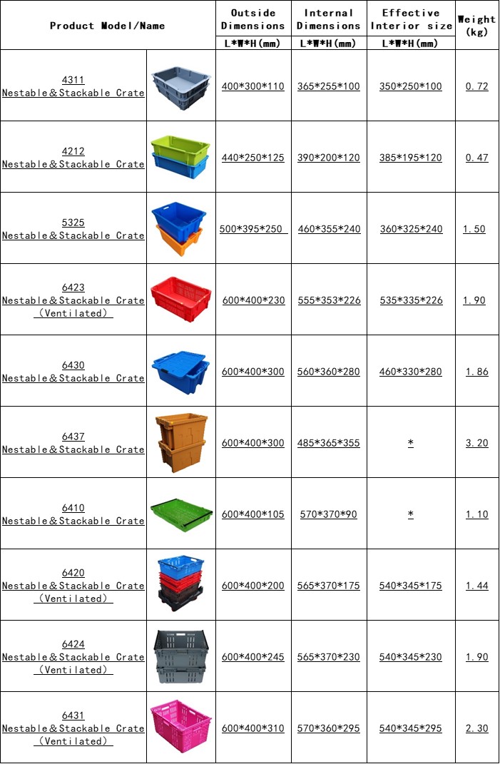JOIN Factory Price Cheap Custom Industrial Grey X-Ray Tray Airport Security Plastic Handling Luggage Trays For Co<i></i>nveyor System