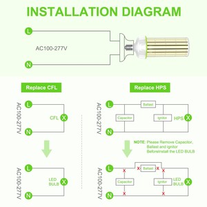 Ampoules LED Corn 35000Lm 250W E39 100-277VAC pour atelier, maison, garage, entrepôt, éclairage commercial et de grandes surfaces - Product Image 6