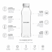 Bouteille jetable biodégradable en PLA de 480 ml en forme de bambou, récipient écologique pour soda, thé, jus, emballage alimentaire à emporter – Vente en gros
