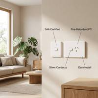 Saklar Dinding Modern YOUU 3 Gang 16A 250VAC Bersertifikasi SAA Standar Australia Bahan PC