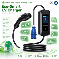 22kW 3-Phasen Tragbares GB/T EV-Ladegerät 32A Einstellbarer CEE-Stecker Hochleistungs-Mobile IC-CPD Reiseladestation für BYD Tesla NIO