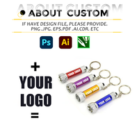 Lampe torche miniature puissante en alliage d'aluminium à 5 LED, avec logo personnalisé, idéale comme cadeau ou porte-clés promotionnel