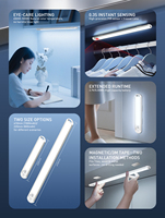 Lumière LED à détecteur de mouvement LDNIO Y6-1 ultra-mince pour éclairage intérieur, chargement USB-C, installation magnétique/3M, pour armoire de cuisine, placard, garde-robe