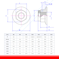 Écrous de blocage hexagonaux en aluminium anodisé M2 à M8, métriques, à insert non métallique, à serrage progressif, type Nyloc, pour drones RC