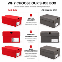 Boîte à chaussures rouge de luxe avec couvercle et base, logo personnalisé, boîte d'emballage rigide en carton pour baskets et talons, boîte de rangement pour chaussures