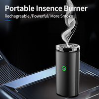 Bakhoor Électrique Intelligent pour Voiture – Diffuseur d'Arômes Charbon Koranic Oud Arabe