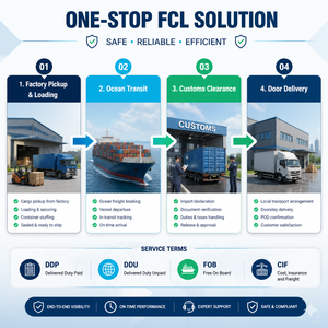 Servicio de Consolidación de Carga Marítima FCL y LCL de China a Canadá por Transitario - Product Image 5
